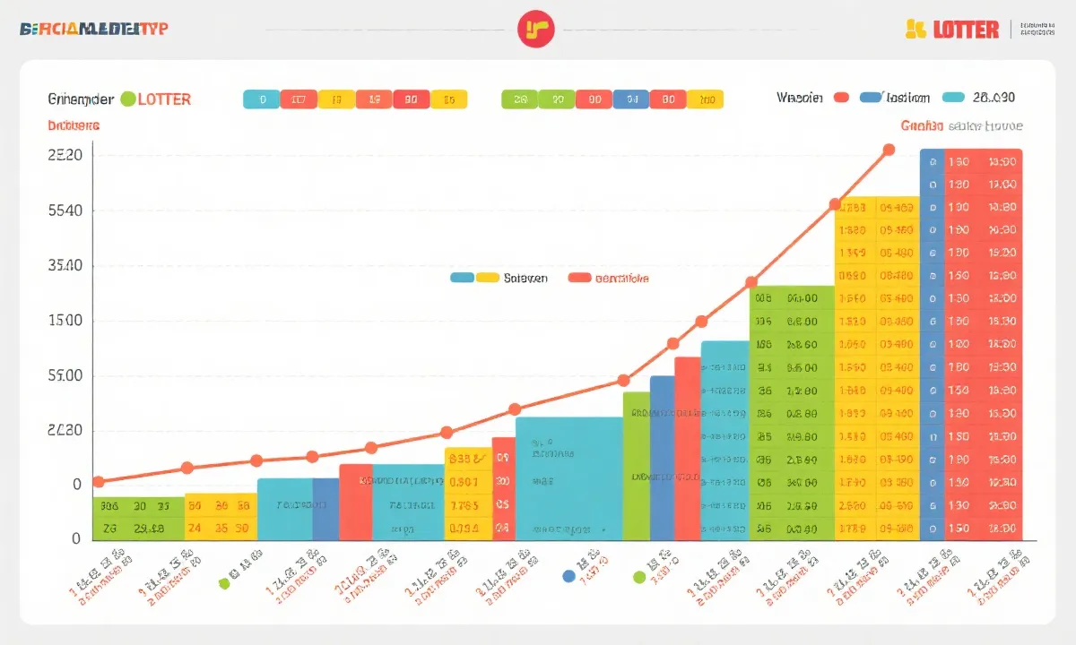 数据可视化示意图